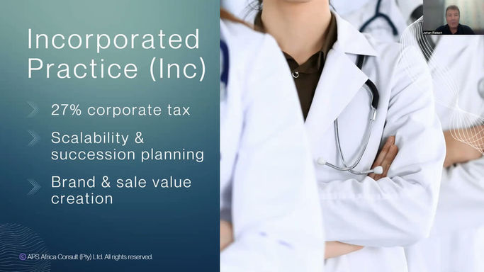 Tax Clarity for Medical Professionals - Part I